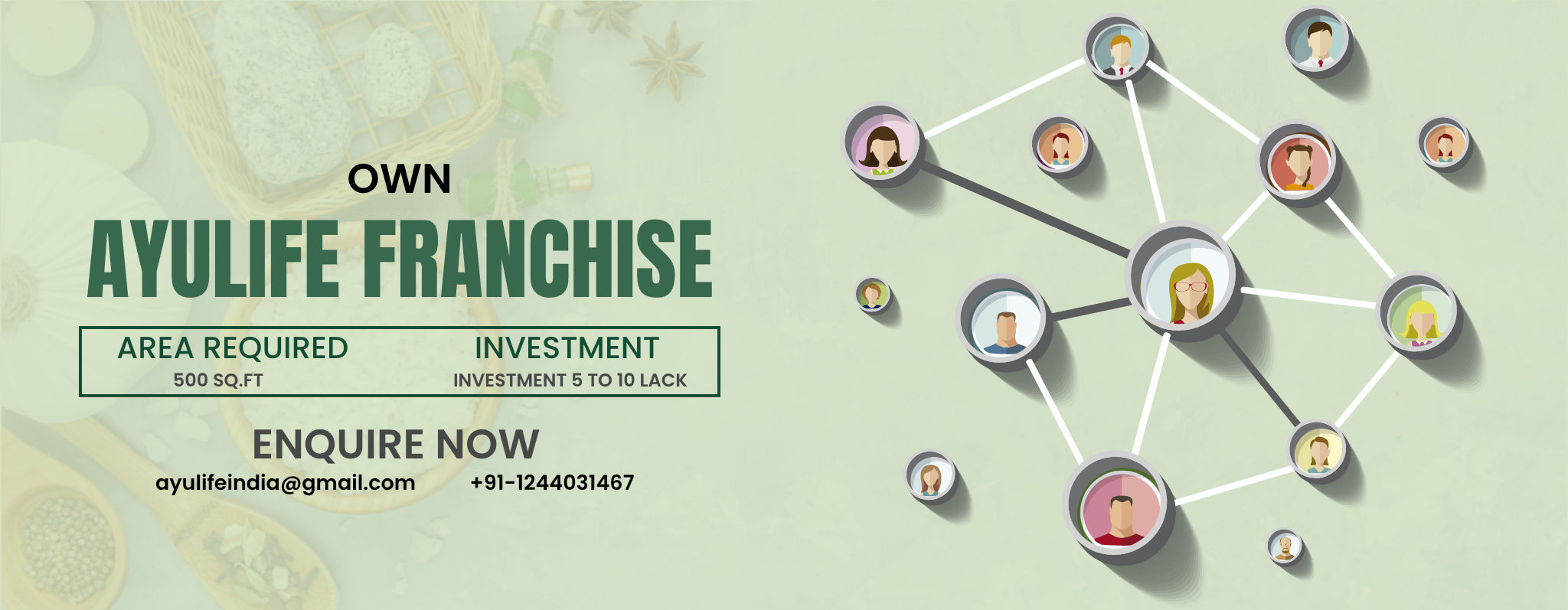 Franchise of Ayulife Ayurveda Center Franchise Franchise Brands